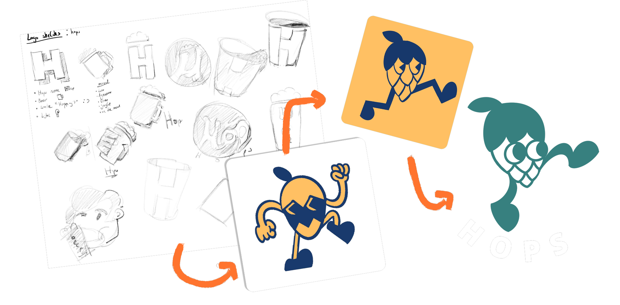 Early sketches and the evolution of the Hops mascot.