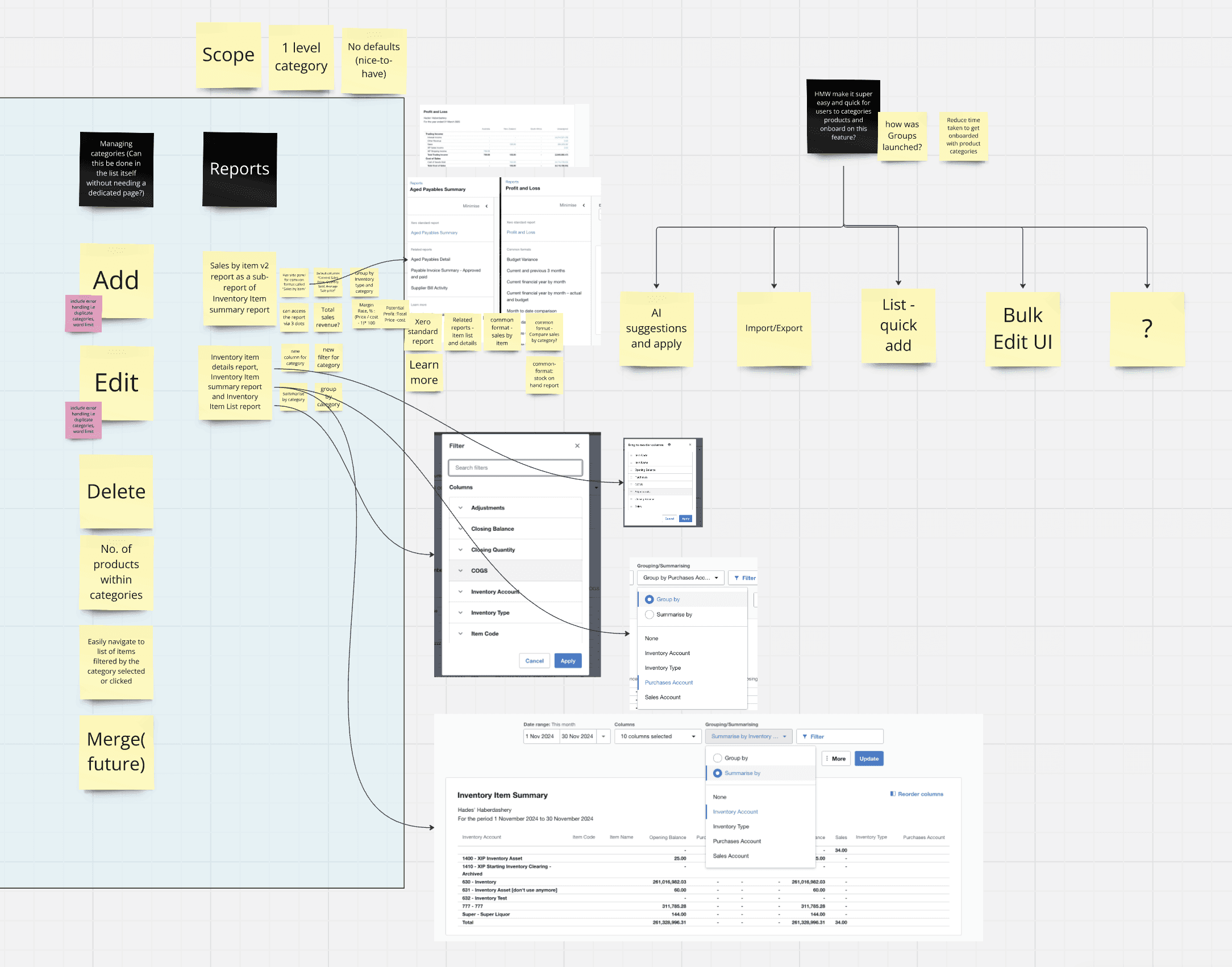 Project image