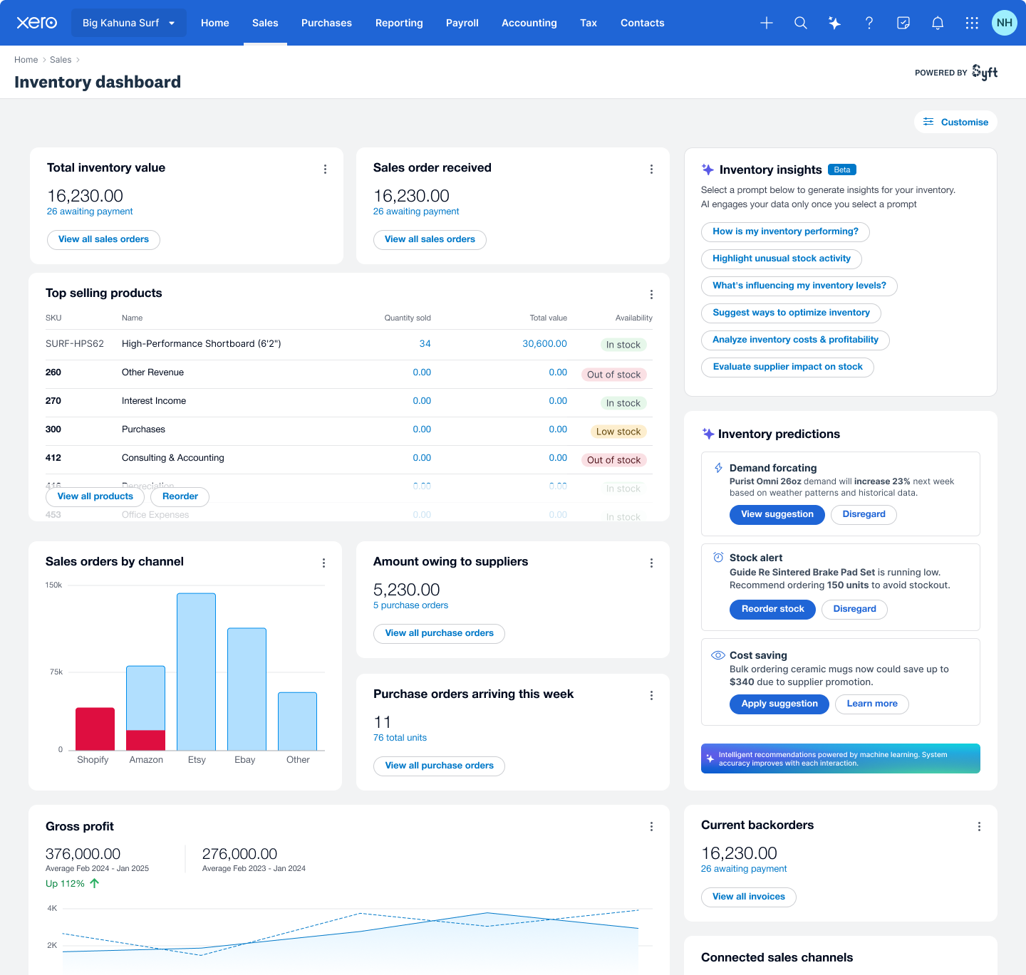 Inventory dashboard vision with JAX, performance table, insights, and predictions.